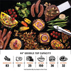 44" Griddle with Hard Cover